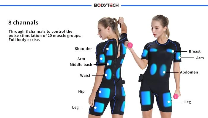 Elettro Mio Stimolazione Total Body Elettro Mio Stimolazione Total Body