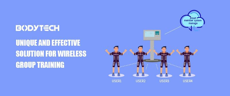 908 pro ems team training