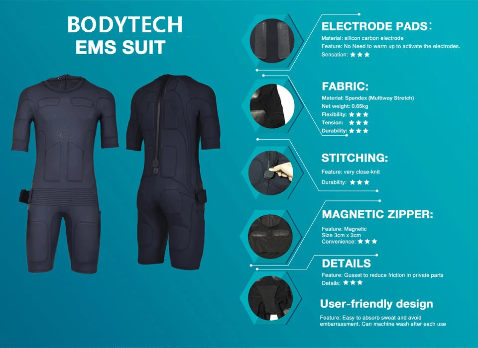 Electrotherapy Equipment Training Suit